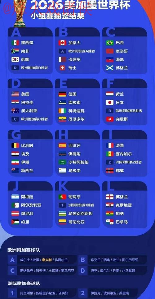 2026年世界杯合法投注平台推荐 2026年世界杯合法投注平台推荐