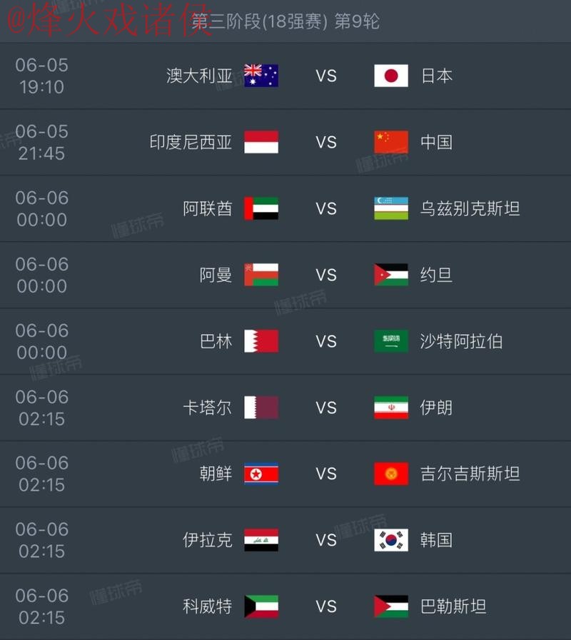2026世界杯比分注册热门攻略详解 2026世界杯比分注册热门攻略详解