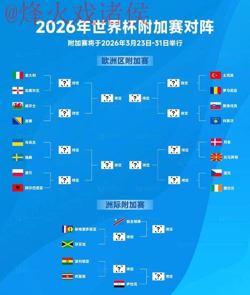 2026世界杯比分注册热门攻略详解 2026世界杯比分注册热门攻略详解