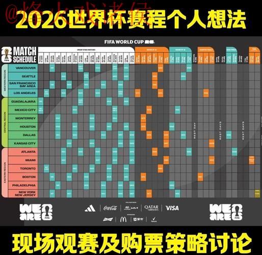 2026世界杯盘口网页版全站分析攻略 2026世界杯盘口网页版全站分析攻略
