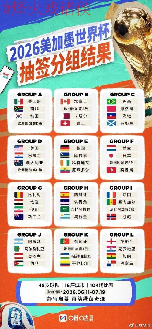 2026世界杯外围全站推荐哪个更好 2026世界杯外围全站推荐哪个更好
